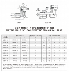 擴(kuò)口式管接頭—公制外螺紋74°外錐/公制內(nèi)螺紋74°內(nèi)錐