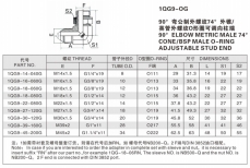 擴(kuò)口式管接頭—90°彎公制外螺紋74°外錐/ 英管外螺紋O形圈可調(diào)向柱端