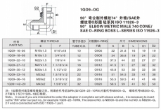 擴(kuò)口式管接頭—90°彎公制外螺紋74°外錐/SAE外 螺紋帶O形圈 輕系列 ISO 11926-3