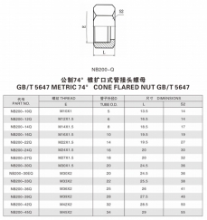 擴(kuò)口式管接頭—公制74°錐擴(kuò)口式管接頭螺母