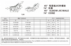 擴口式管接頭—45°彎美制JIC外螺紋 74°外錐
