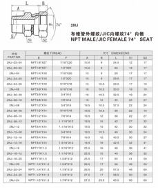 擴口式管接頭—美制JIC外螺紋74°外錐 /英錐管外螺紋