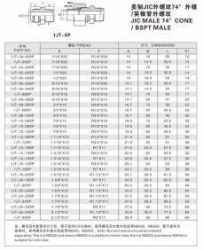擴口式管接頭—90°彎美制JIC外螺紋 74°外錐/英錐管外螺紋