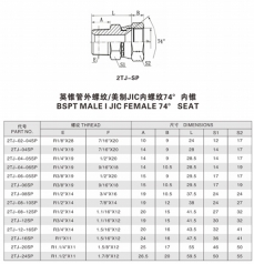 擴口式管接頭—英錐管外螺紋/美制JIC內(nèi)螺紋74°內(nèi)錐