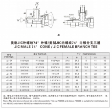擴(kuò)口式管接頭—美制JIC外螺紋74°外錐/美制JIC內(nèi)螺紋74°內(nèi)錐分支三通