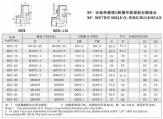 焊接式管接頭—90°公制外螺紋O形圈平面密封過板接頭