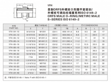 焊接式管接頭—美制ORFS外螺紋Ｏ形圈平面密封/ 外螺紋可調(diào)向柱端重系列ISO 6149-2