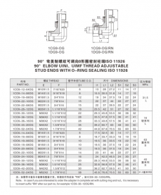 卡套式管接頭—90°彎美制螺紋可調(diào)向0形圈密封柱端ISO 11926