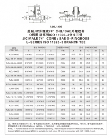 擴口式管接頭—美制JIC外螺紋74°外錐/ SAE外螺紋帶 O形圈 輕系列ISO 11926-3分支三通