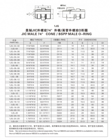 擴口式管接頭—美制JIC外螺紋74°外錐/英管外螺紋O形圈