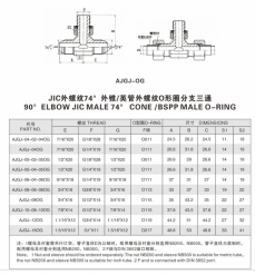擴口式管接頭—JIC外螺紋74°外錐/英管外螺紋O形圈分支三通