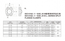 法蘭接頭—ISO 6162-1—SAE J518輕系列對(duì)開法蘭夾